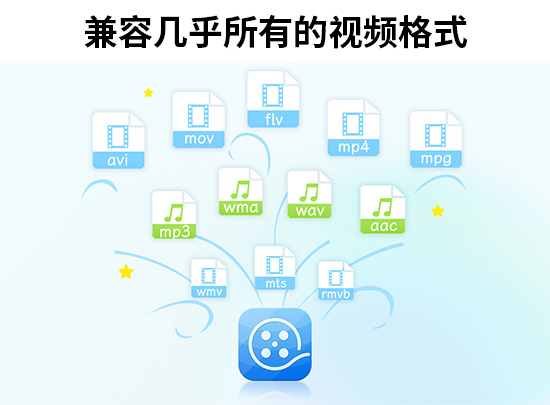 4K剪辑不卡顿！2025年最流畅的视频制作软件测评
