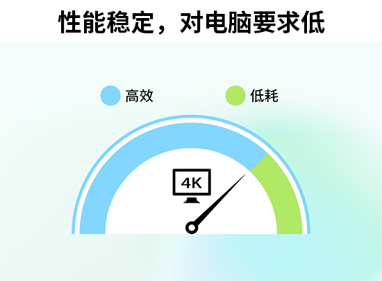 Pr太复杂？这款国产视频制作软件，功能全+性能稳，新手入门都在用