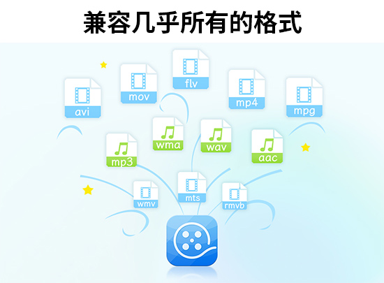 自媒体人都在用！5款视频编辑软件轻松打造爆款内容