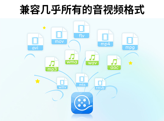 告别卡顿：低配电脑也能流畅运行的视频剪辑软件推荐