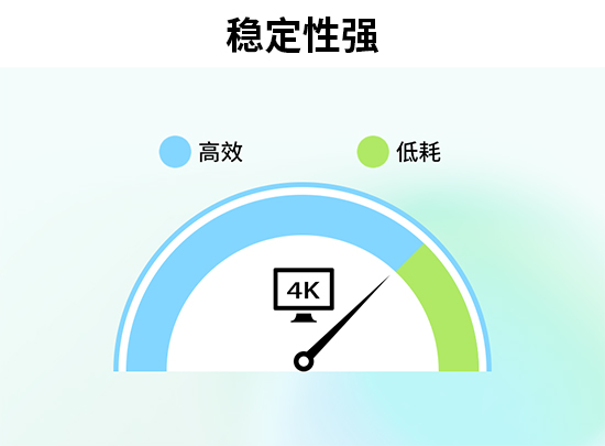 2025年视频剪辑软件排行榜出炉，第一名实至名归！