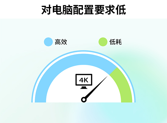 2025年最值得入手的5款视频剪辑软件，新手也能轻松上手！