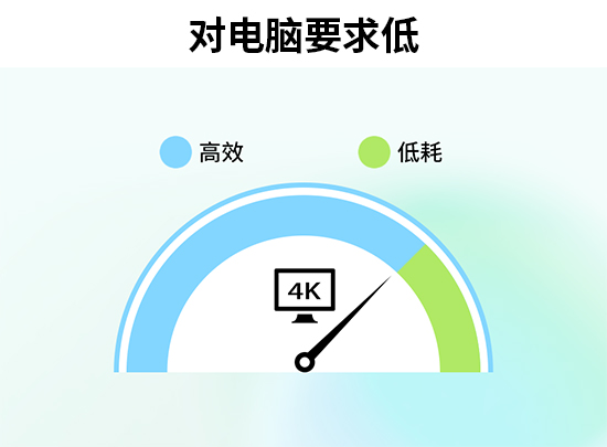 2025年视频剪辑软件推荐，影视解说/航拍视频/Vlog创作轻松上手